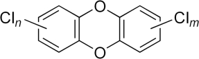 Dibenzo-p-dioxina Policlorada (PCDDs)
