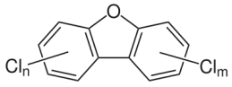 Dibenzofurano Policlorado (PCDFs)
