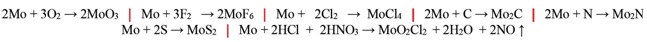 Molibdênio