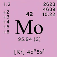Molibdênio