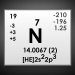 nitrogenio